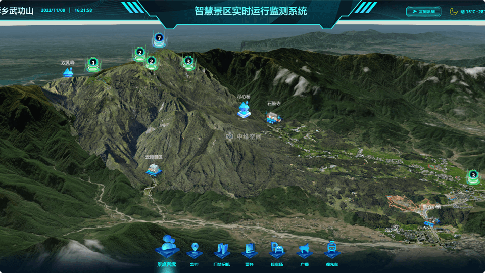 禹王台倾斜摄影技术在旅游规划中的应用？